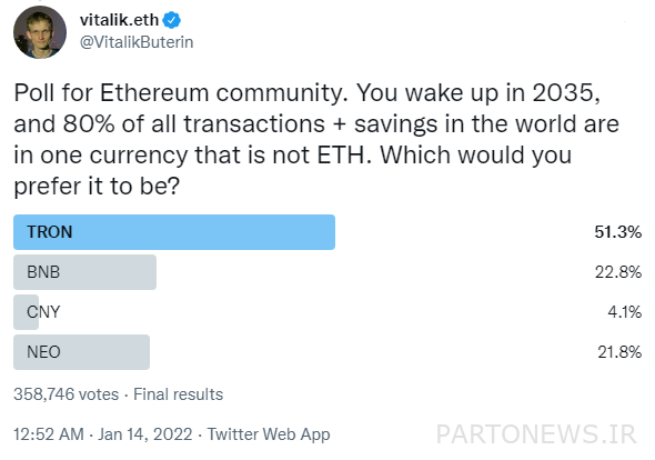 Vitalik Butrin's Twitter poll: Which currency replaces Atrium?
