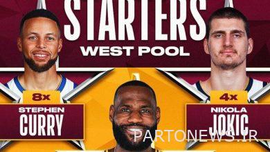 NBA All-Star players identified