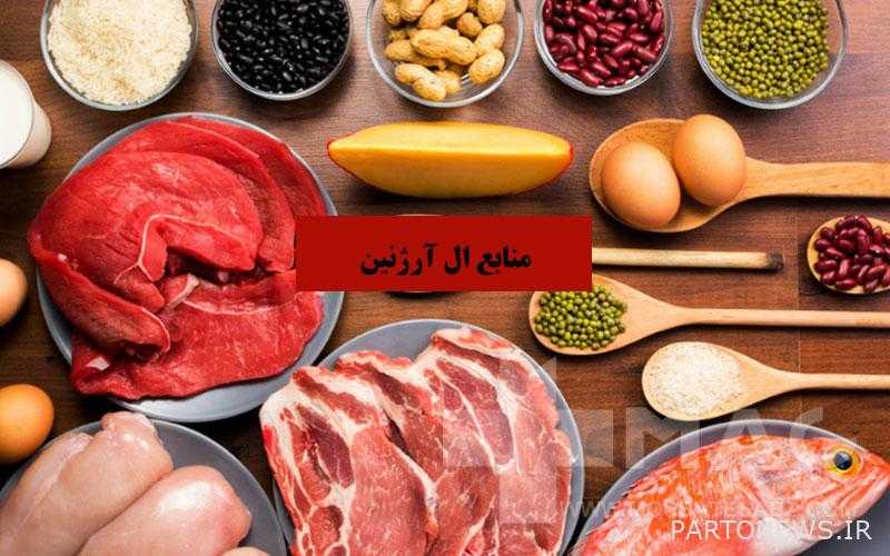 Sources of L-Arginine