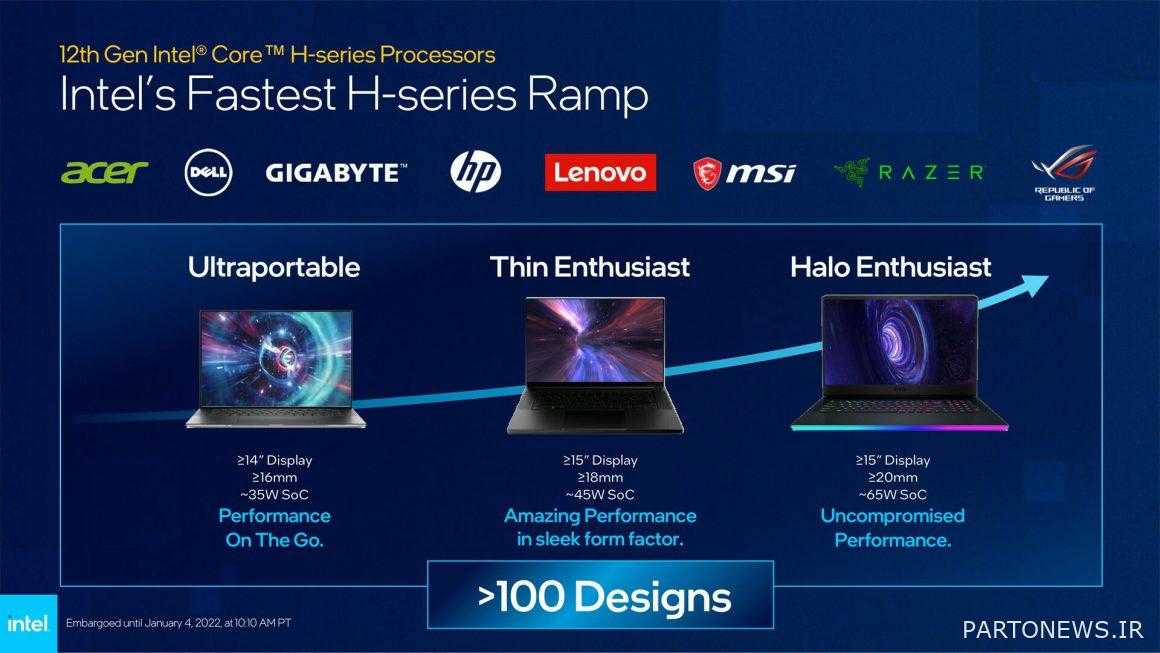 سيتوفر أكثر من 100 جهاز كمبيوتر محمول مختلف مع معالجات Alder Lake H من الجيل الثاني عشر في عام 2022 ، مع عرض العديد من الشركات المصنعة لهم في CES 2022.