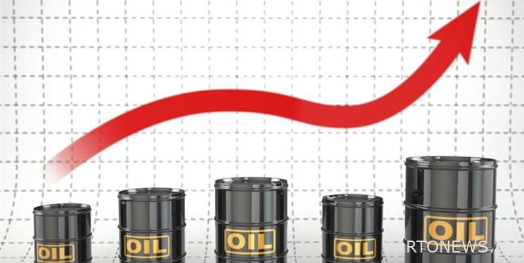 Rising oil prices due to fears of disruption of Russian oil supply