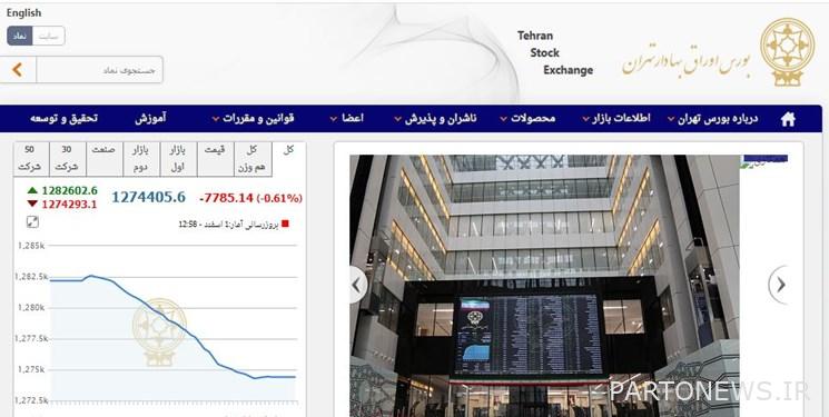 نمو 7232 وحدة في مؤشر بورصة طهران / اقتربت قيمة المعاملات في السوقين من 4 آلاف مليار تومان