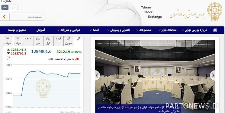 ارتفع مؤشر بورصة طهران بمقدار 3211 وحدة