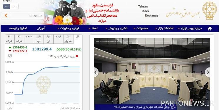 Growth of 6680 units of Tehran Stock Exchange index / the value of transactions in the two markets reached 6.5 thousand billion tomans
