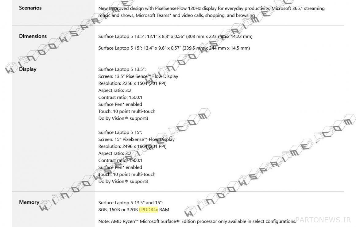 Possible specifications of Surface Laptop 5