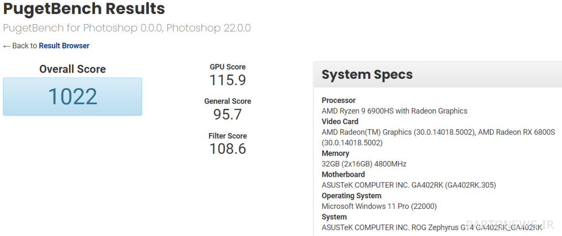 Ryzen 9 6900HS and Radeon RX 6800S benchmark on ROG Zephyrus G14 