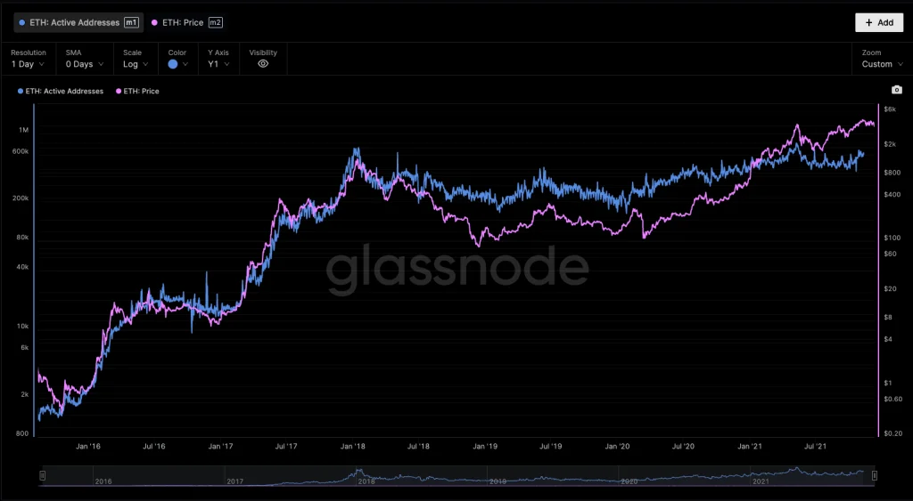 A bearish pattern that could halve the price of Paligan! A bearish pattern that could halve the price of Paligan!