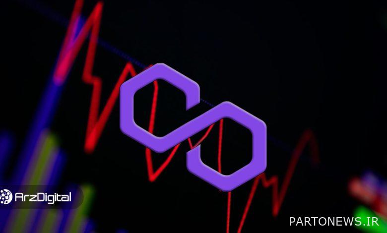 یک الگوی نزولی که میتواند قیمت پالیگان را نصف کند!