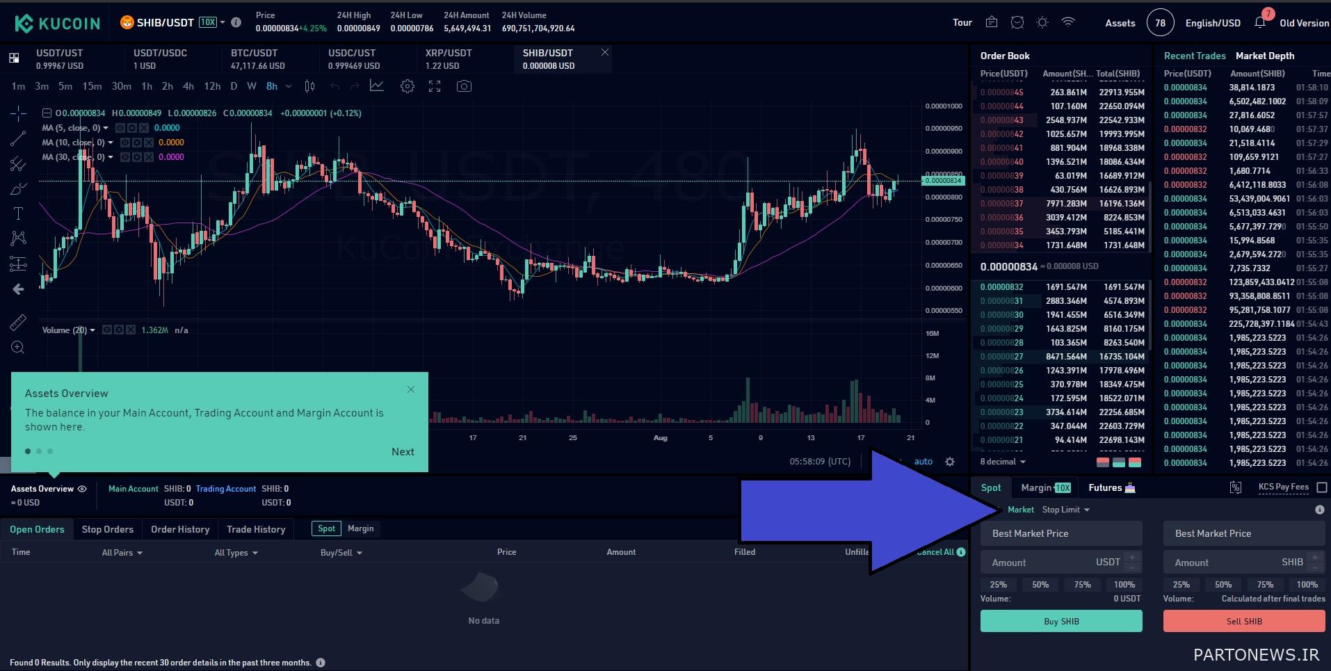 نحوه خرید شیبا اینو