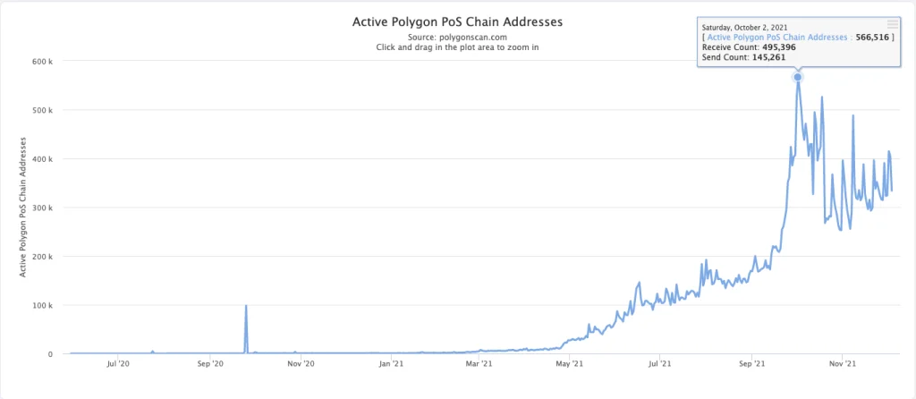 A bearish pattern that could halve the price of Paligan! A bearish pattern that could halve the price of Paligan!