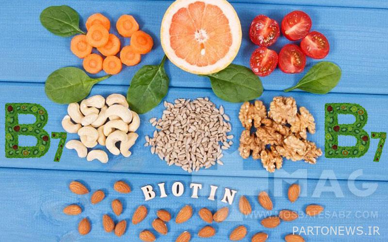 Biotin sources