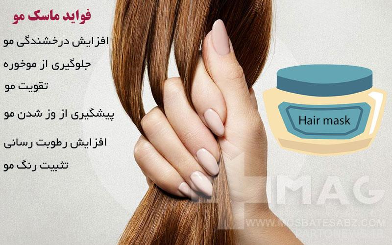 Benefits of hair mask