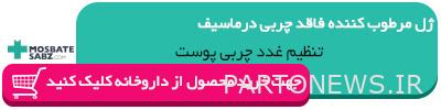 Buy Dermasif cream
