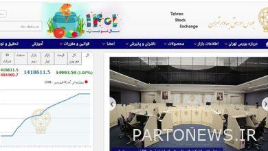 Growth of 14,993 units of Tehran Stock Exchange index