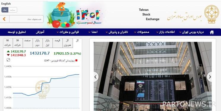 نمو 17 ألفاً 921 وحدة في مؤشر بورصة طهران