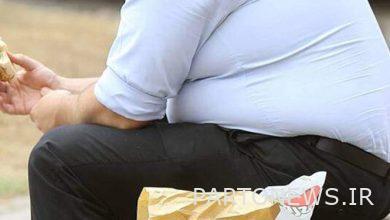 What is the traditional medicine prescription for obesity?