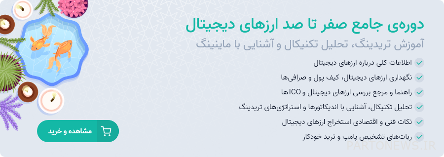 Digital Currency Atlas