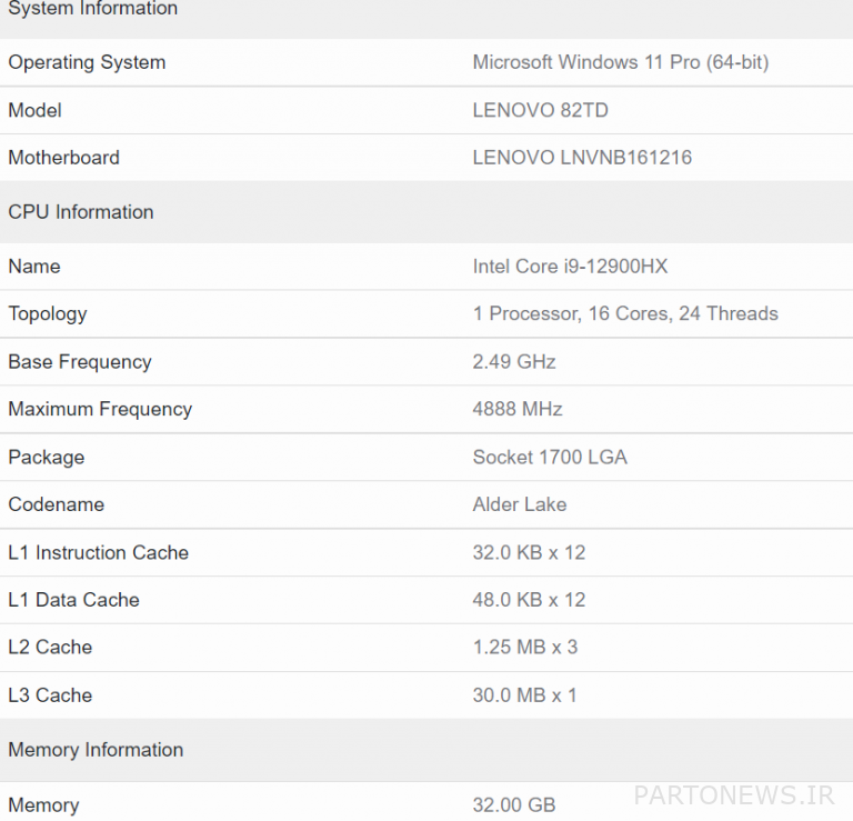 Geekbench Core i9 12900HX notebook processor benchmark