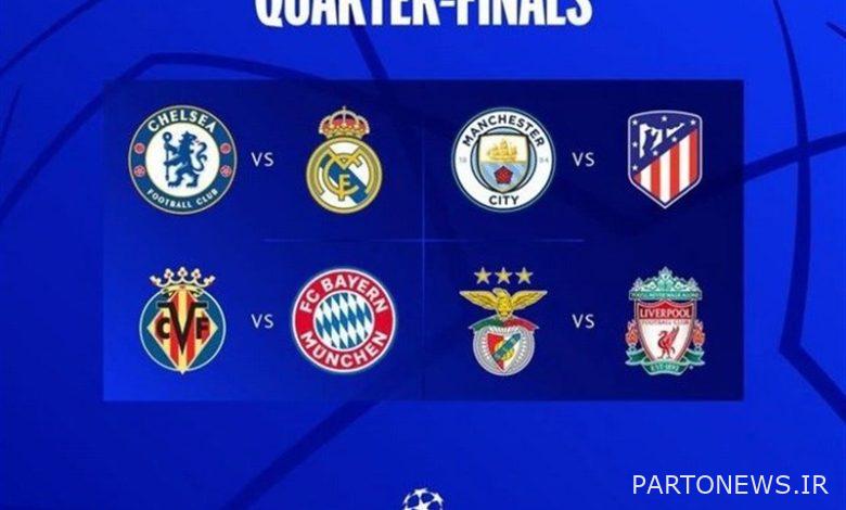 Date and time of the quarter-finals of the Champions League