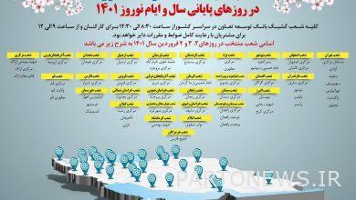Announcing the on-duty branches of the Cooperative Development Bank during the Nowruz holidays