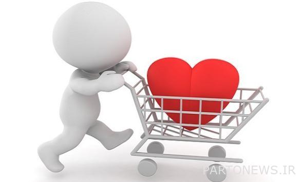 Buy the best supplement insurance from .com Insurance