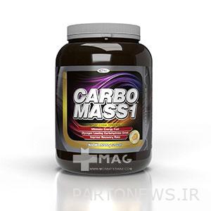 Carbo Copper Powder 1 Karen