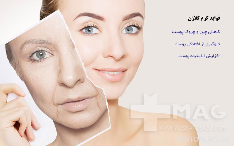 Benefits of Collagen Cream
