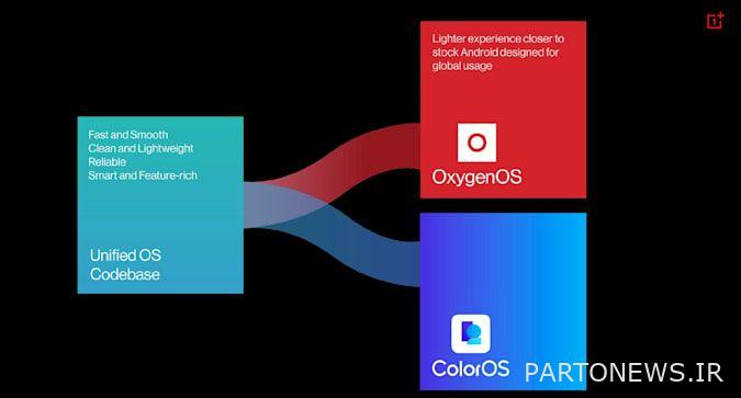 تكامل Oxygen OS و Color OS