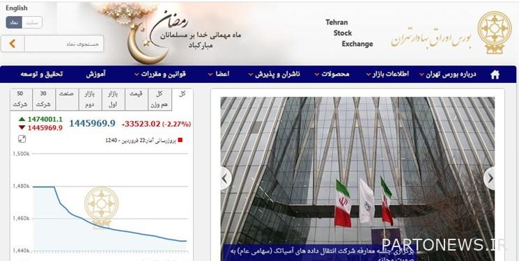 وانخفضت 33522 وحدة من مؤشر بورصة طهران