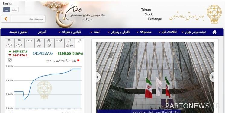 Increase of 8100 units of Tehran Stock Exchange index