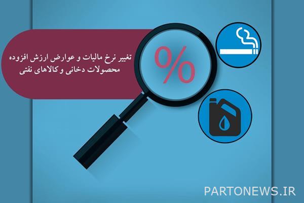 Changes in tax rates and VAT on tobacco products and petroleum products