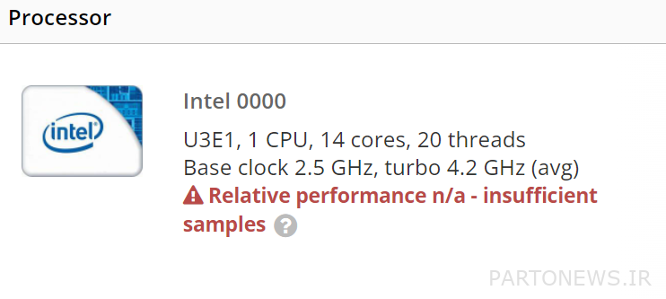 Intel Raptor Lake P 14-core processor benchmark unveiled