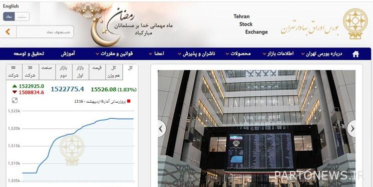 Growth of 15 thousand 532 units of Tehran Stock Exchange index