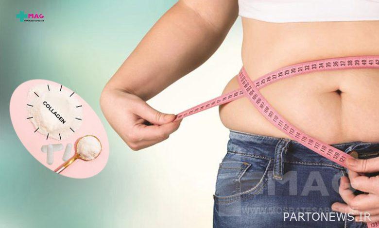 Does taking collagen pills cause obesity?