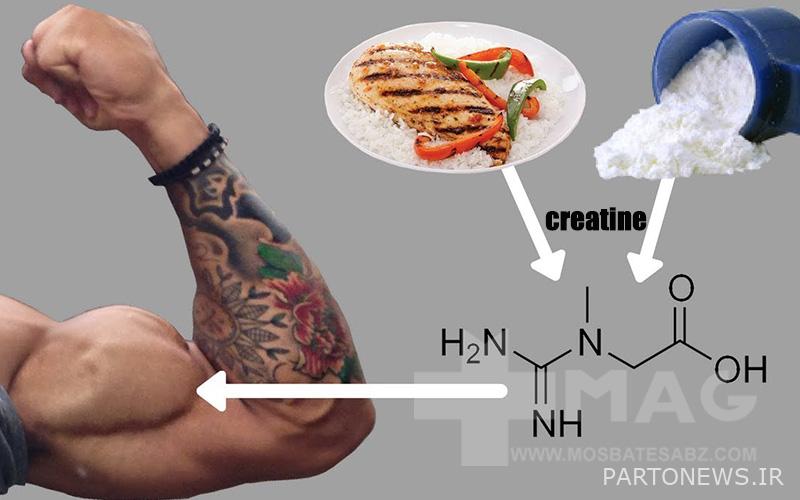 How to take creatine supplement