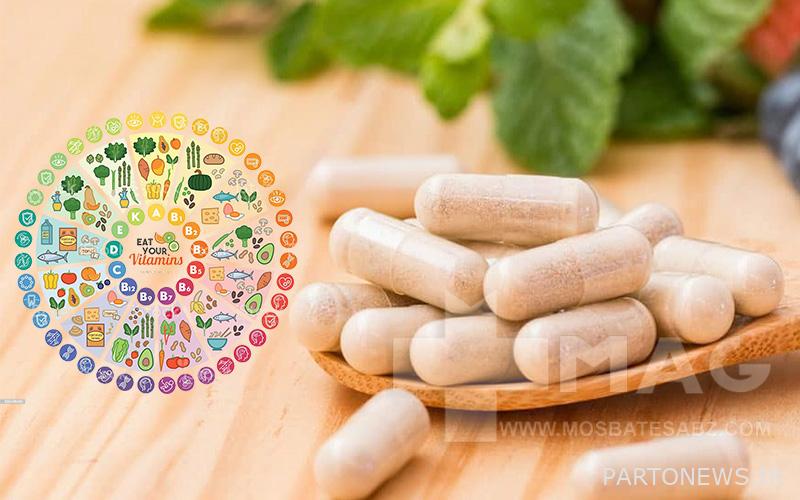 What is a multivitamin?