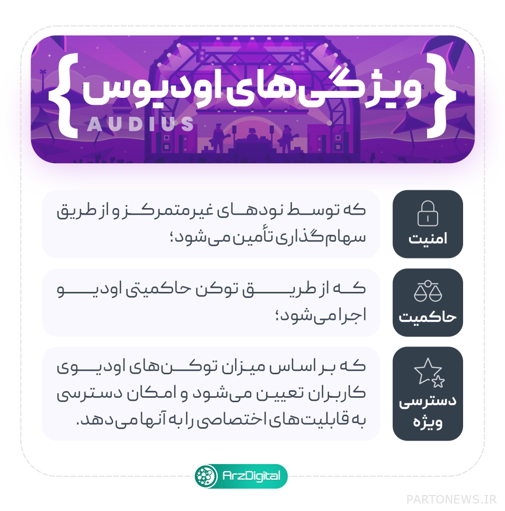 ما هو أوديوس؟  نظرة عامة على منصة مشغل الموسيقى Odyssey اللامركزية