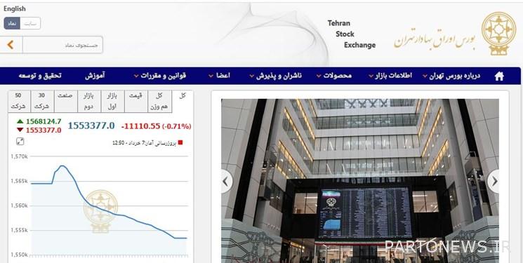 تخفيض 11 ألفاً و 110 وحدة من مؤشر بورصة طهران