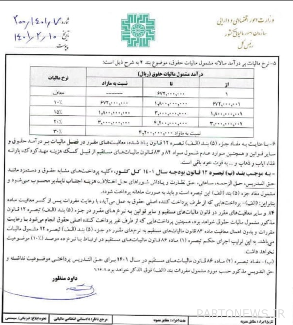The wage tax rate for 1401 was announced