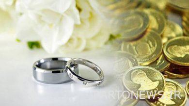 The issue of permanent marriage and temporary marriage is examined from the perspective of Shahid Motahhari - Mehr News Agency |  Iran and world's news