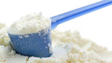 The answer of food and medicine to the story of dietary milk deficiency