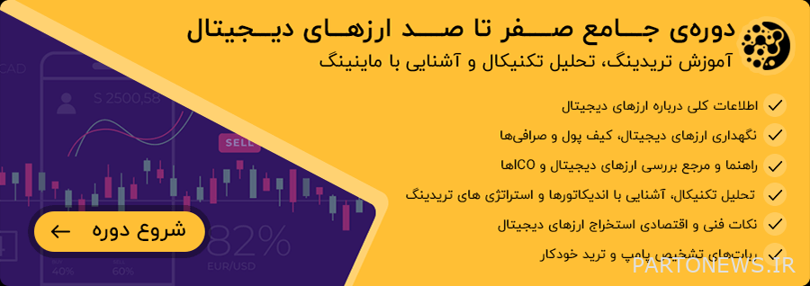 أطلس العملة الرقمية