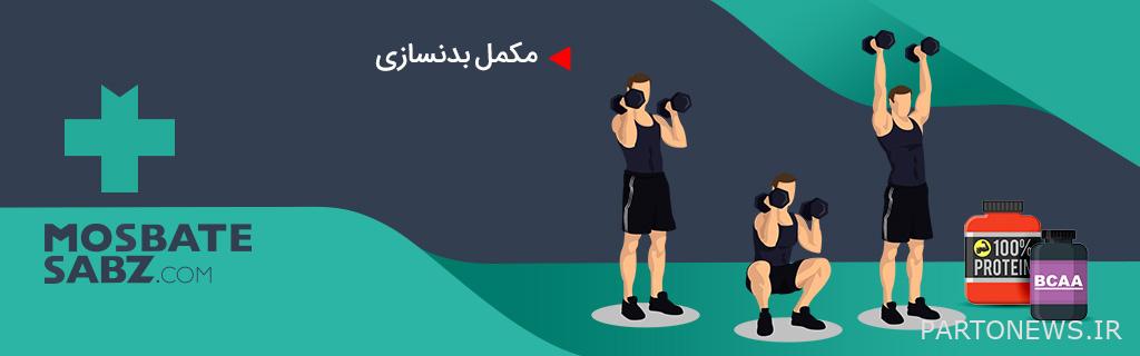 Price of bodybuilding supplements