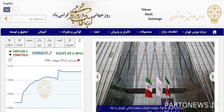 The total channel stock index recovered 1.6 million units