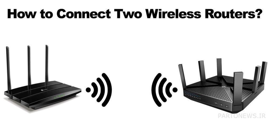 Learn how to connect two modems to each other to boost WIFI