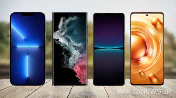 Last Week’s Most Trending Smartphones In India