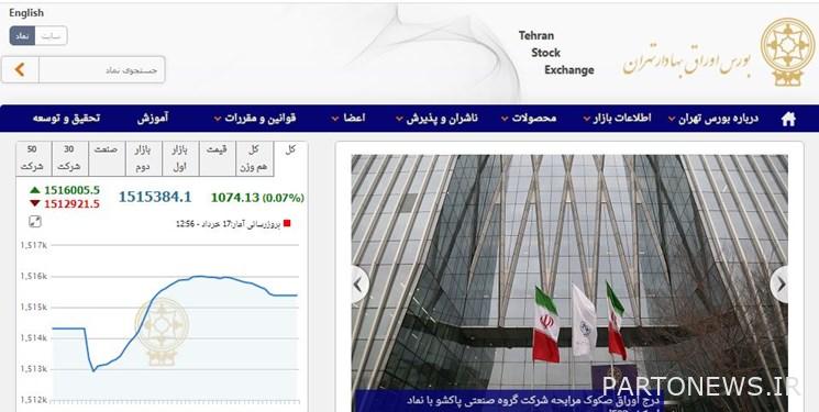نمو 1073 وحدة في مؤشر بورصة طهران