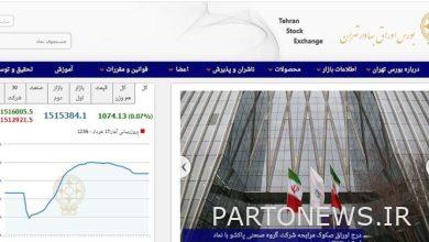 Growth of 1073 units of Tehran Stock Exchange index