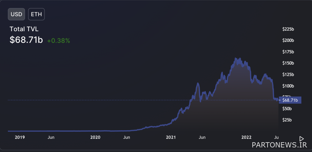 3 reasons for Atrium to fall 25% in the next month