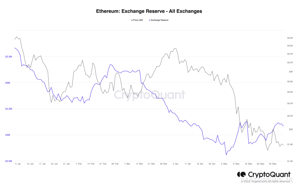 3 reasons for Atrium to fall 25% in the next month